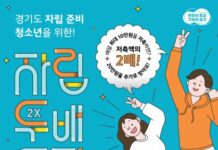 경기도 청소년 자립두배통장, 첫 만기 수령자 4명 나와. 임대 보증금 등 활용