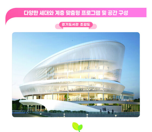 내년 하반기 문 여는 경기도서관은 ‘끌림이 있고, 변화를 선도하는, 기후·환경도서관’입니다