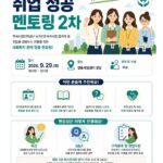 사회복지 현직자가 알려주는 취업정보…경기광역새일센터, 29일 멘토링 개최